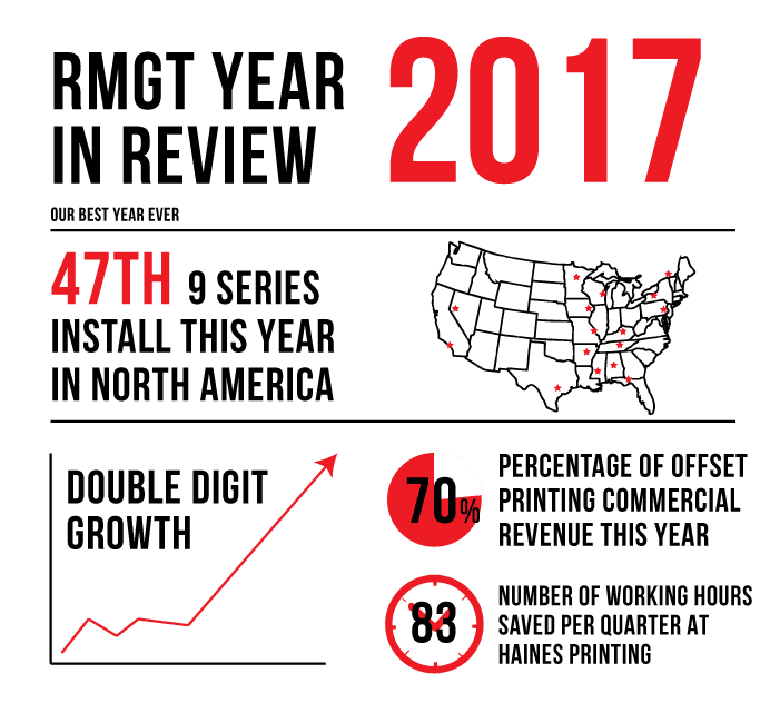 rmgt 2017 review banner 2